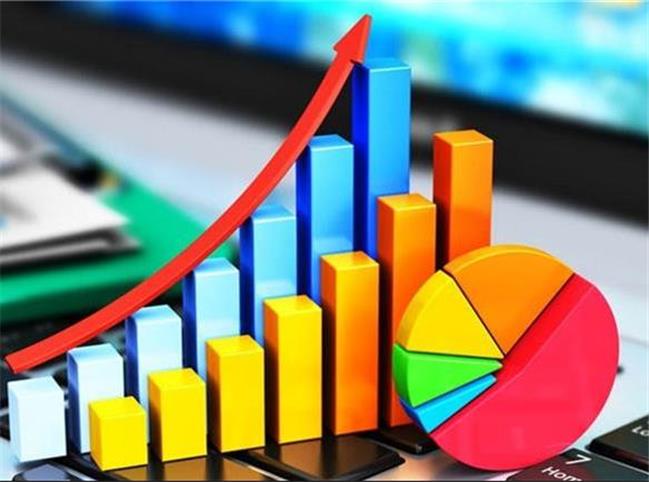 تحلیل شاخص صنعت دخانیات  S&P 500